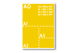 Plakate/Charts DIN A2